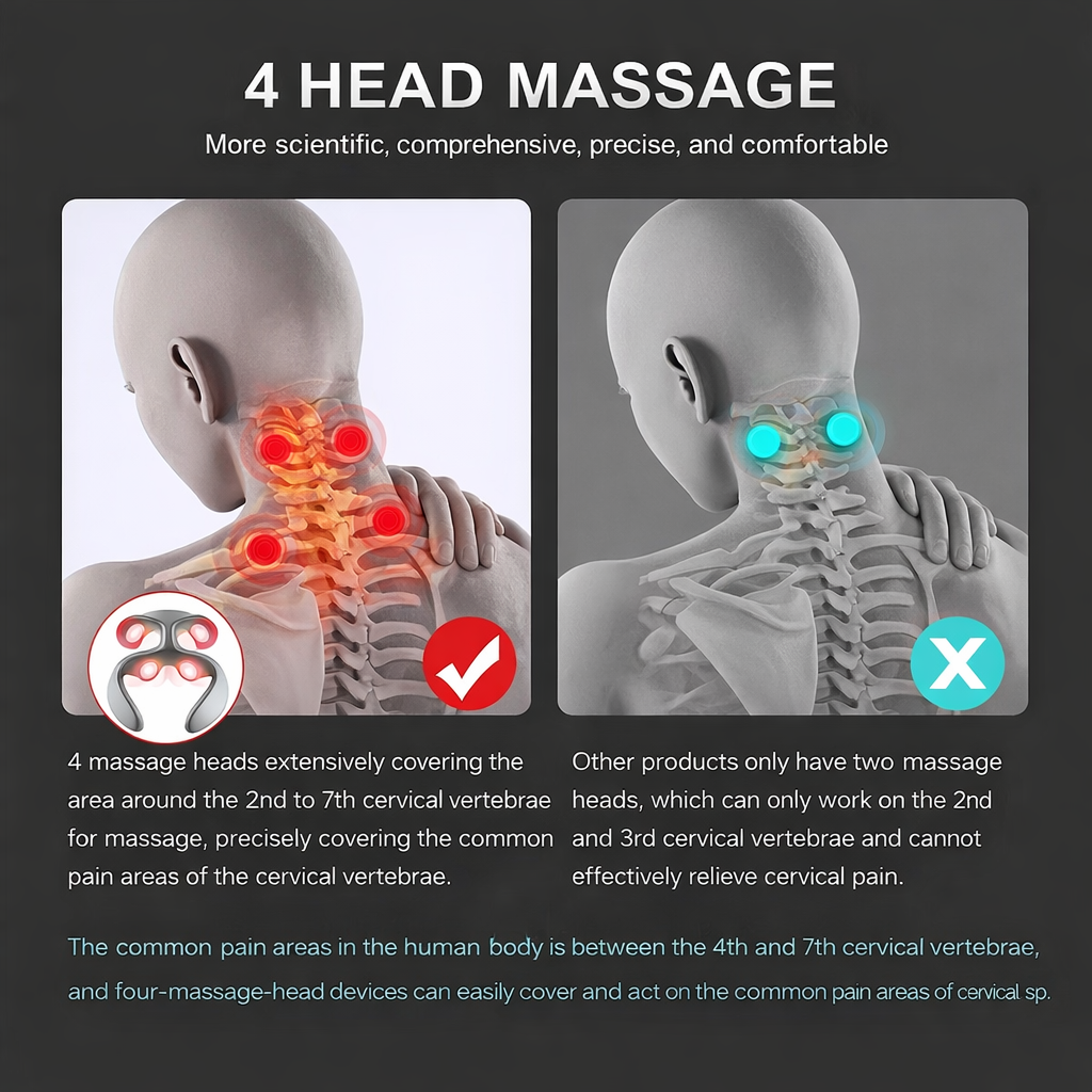 MagicPro 2.0 Neck Massager