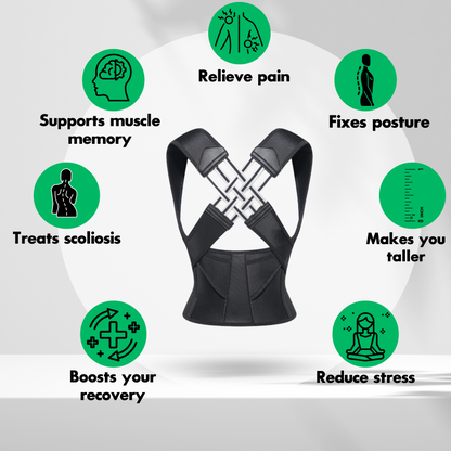 CoreCare Instant Posture Support Brace