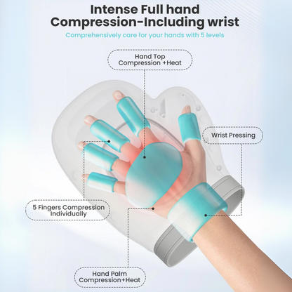 Hand Relief & Recovery