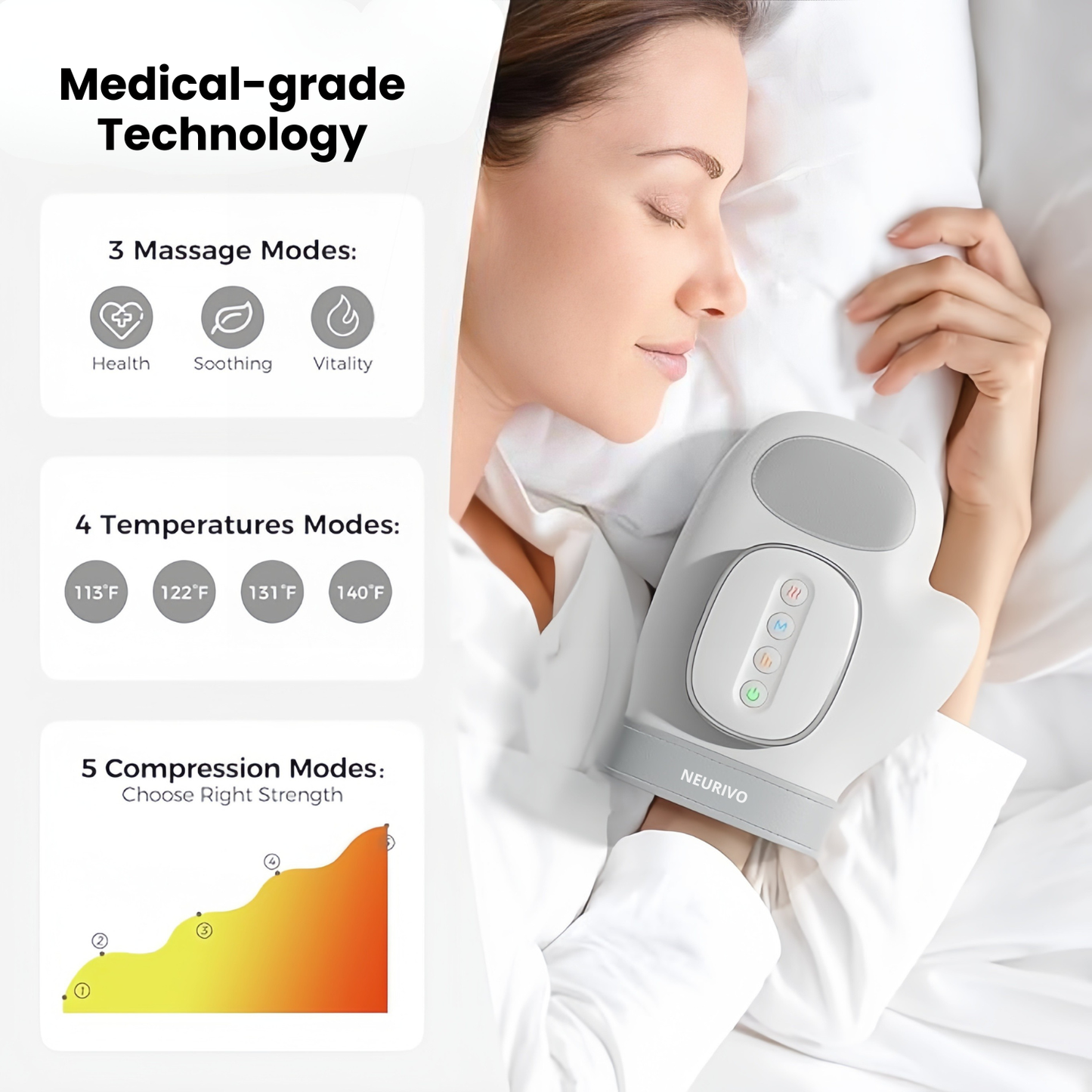 Hand Relief & Recovery