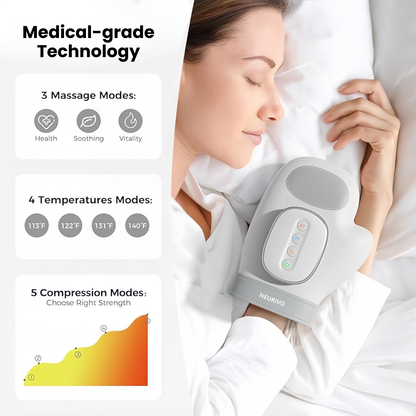 Hand Relief & Recovery