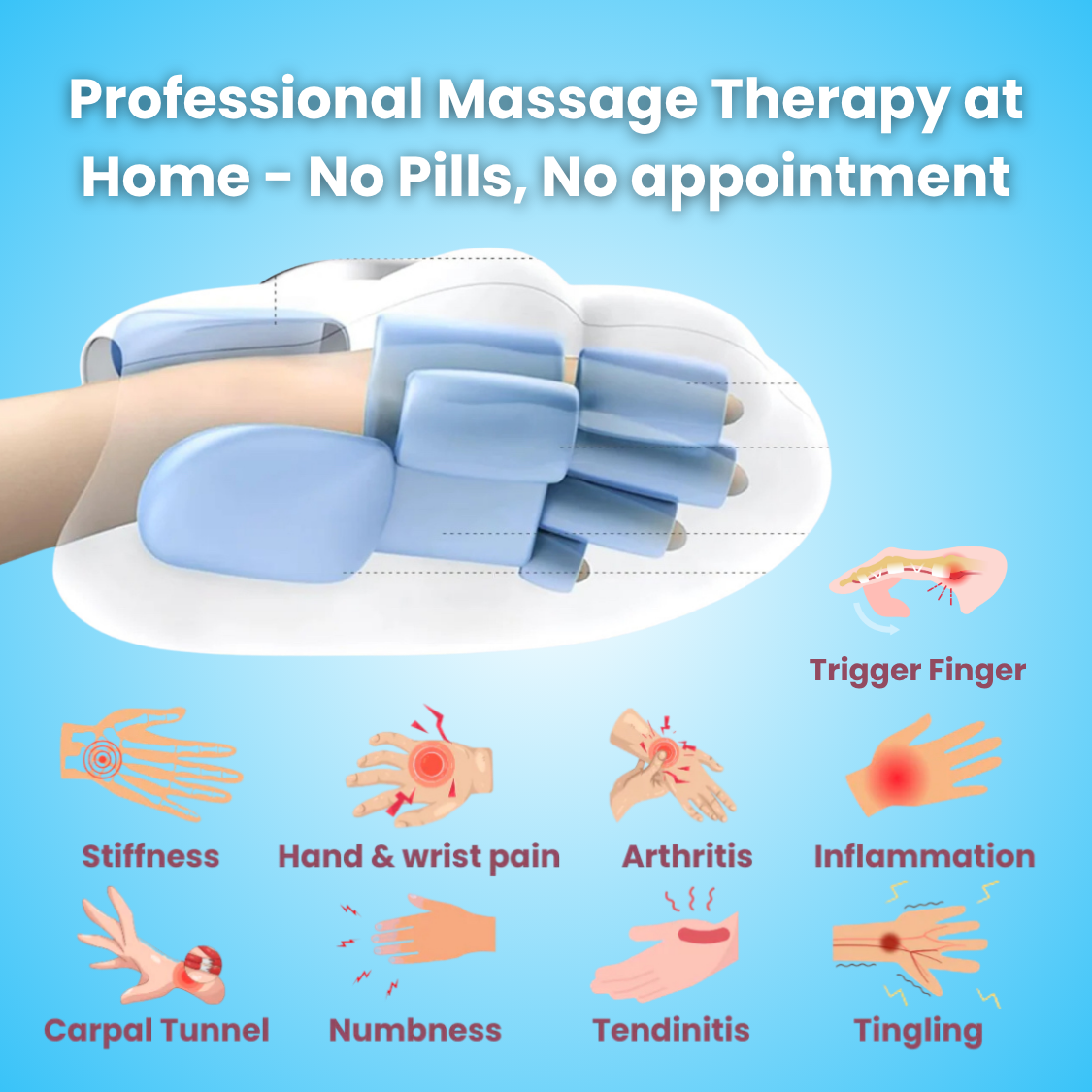 Hand Relief & Recovery