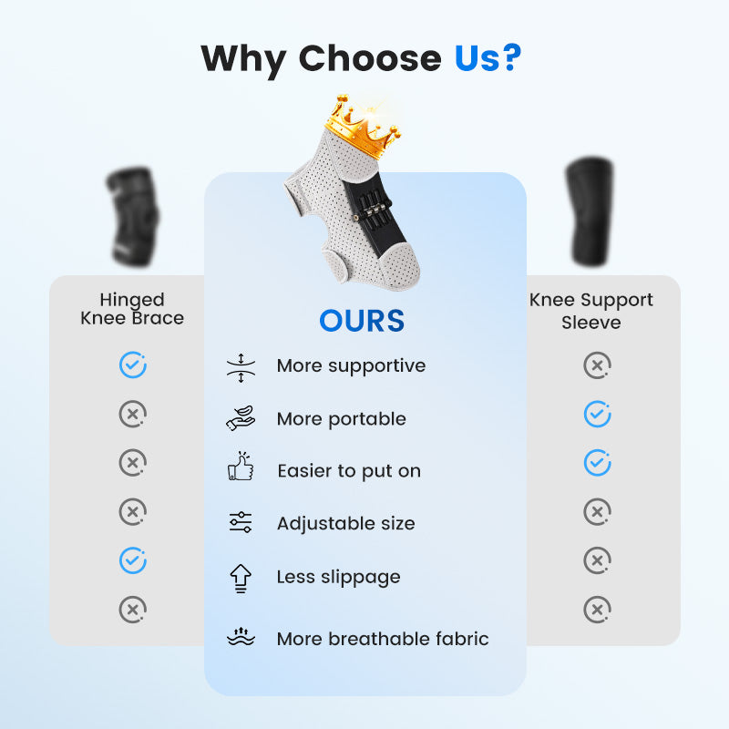 KneeGuard Pro Adjustable Support Booster Pair