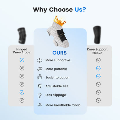 KneeGuard Pro Adjustable Support Booster Pair