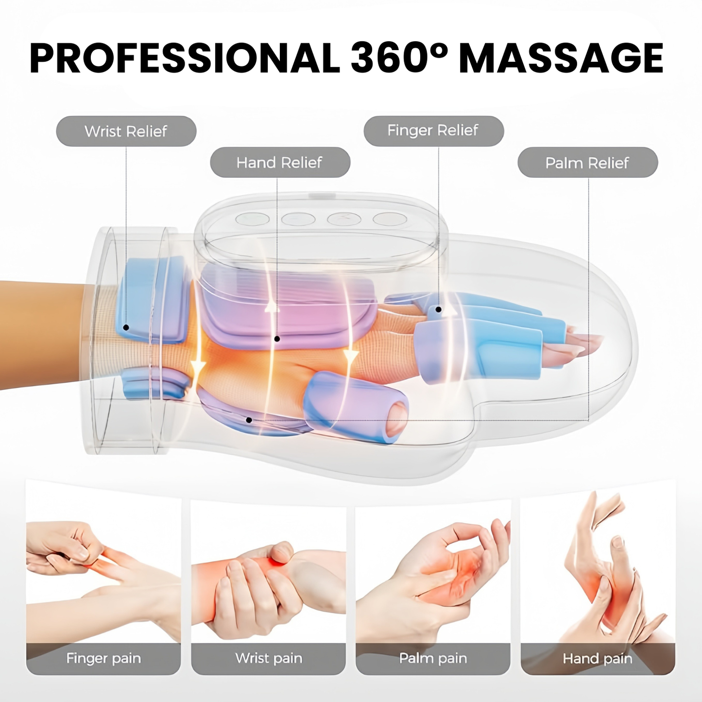 Hand Relief & Recovery